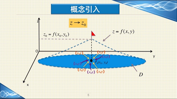 精美的动画课件